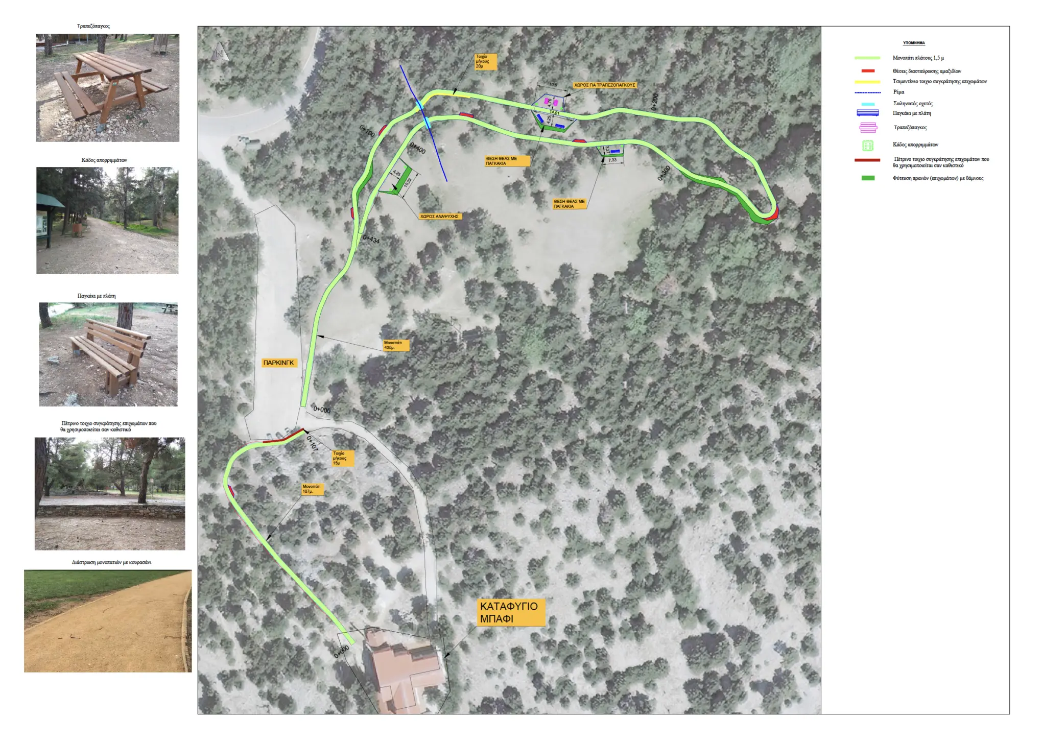 Χάρτης μελέτης μονοπατιού